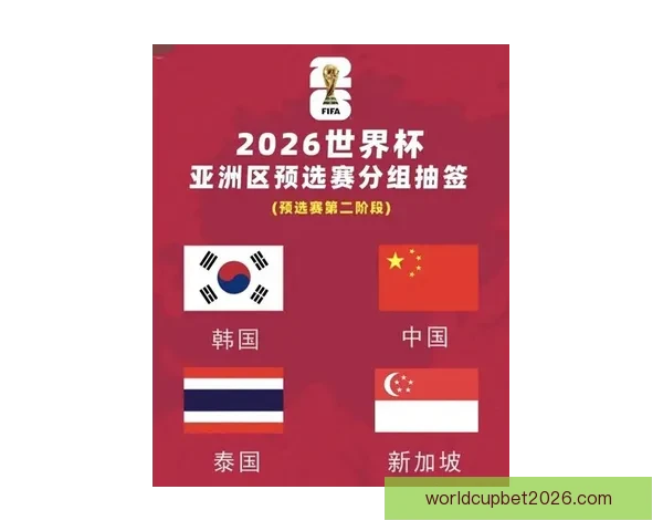 世界杯足球竞猜平台全面解析助力精准投注赢取丰厚奖励