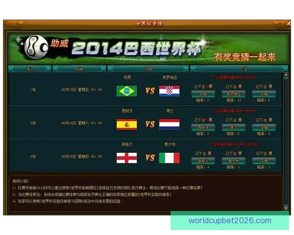 世界杯竞猜签到奖励天天领参与预测赢积分好礼活动全攻略指南