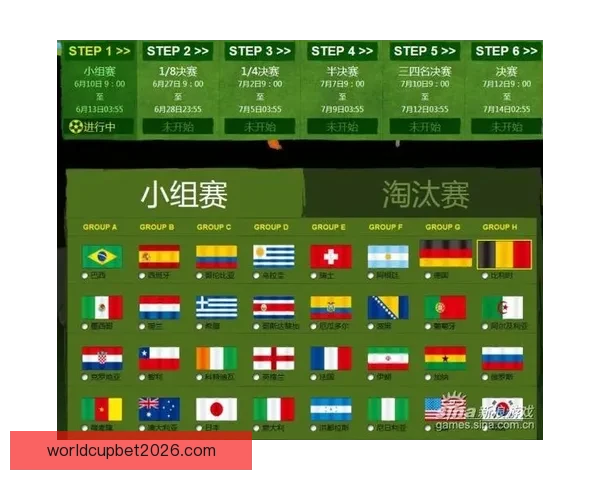 世界杯竞猜游戏规则详解与参与方式全攻略